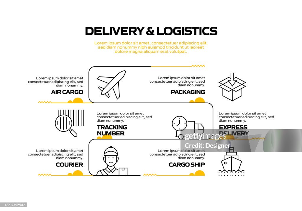 Delivery And Logistics Related Process Infographic Template Process ...