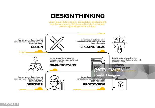 557 Decision Making Flow Chart Stock Photos, High-Res Pictures, and ...