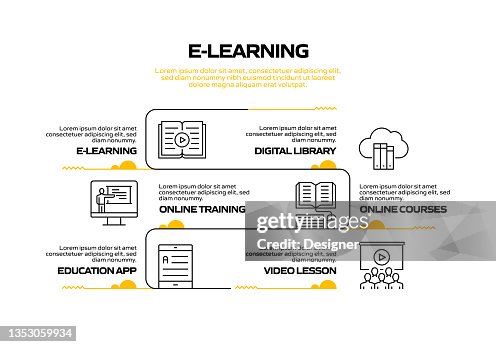 Elearning Related Process Infographic Template Process Timeline Chart ...