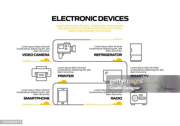electronic devices related process infographic template. process timeline chart. workflow layout with linear icons - robot vacuum stock illustrations