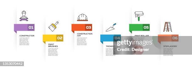 Construction Industry Related Process Infographic Template Process ...