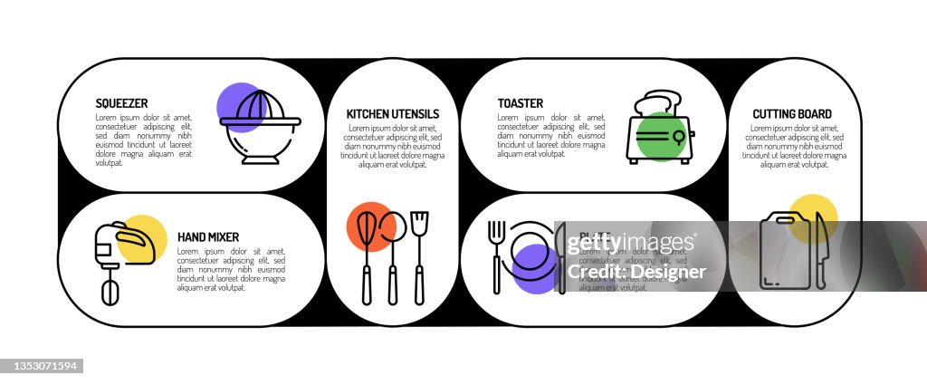 Kitchen Process Chart Kitchen Related Process Infographic Template Process Timeline Chart ...