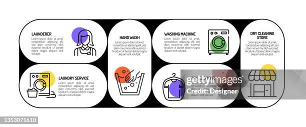 laundry and dry cleaning related process infographic template. process timeline chart. workflow layout with linear icons - cleaning in progress stock illustrations