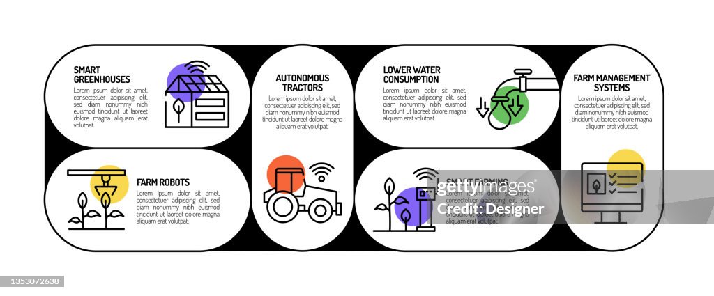 Farm Workflow Smart Farm Related Process Infographic Template Process Timeline Chart ...