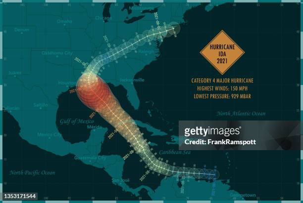 hurricane ida 2021 track map caribbean sea infographic - air date stock illustrations
