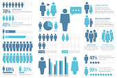 People Infographics