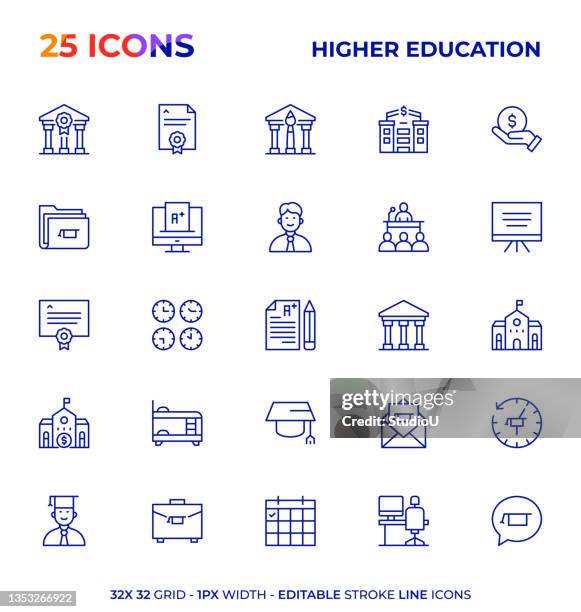 bearbeitbare strichlinien-icon-serie für hochschulbildung - postsekundäre bildung stock-grafiken, -clipart, -cartoons und -symbole