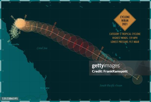 bildbanksillustrationer, clip art samt tecknat material och ikoner med cyclone niran 2021 track coral sea infographic - södra stilla havet