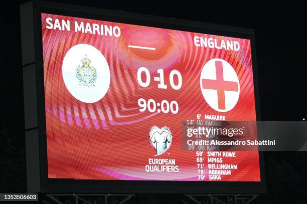 General view during the 2022 FIFA World Cup Qualifier match between San Marino and England at San Marino Stadium on November 15, 2021 in San Marino, .