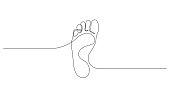 One continuous line drawing of bare foot. Elegance female leg in simple linear style. Concept of Wellness massage and Care about soft skin. Editable stroke. Doodle vector illustration