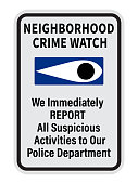Neighborhood crime watch sign. We immediately report all suspicious activities to police department. Neighborhood crime watch sign stickers.