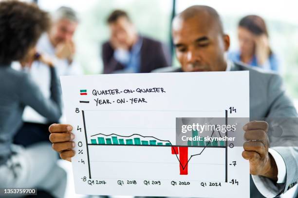 close up of an economy crash chart in 2020. - infectious disease contact diagram stock pictures, royalty-free photos & images