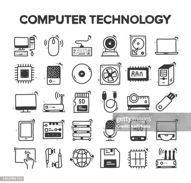 computer technology related hand drawn vector doodle icon set - random access memory stock illustrations