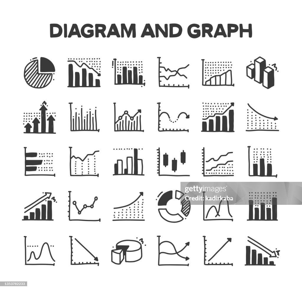 Diagram and Graph Related Hand Drawn Vector Doodle Icon Set