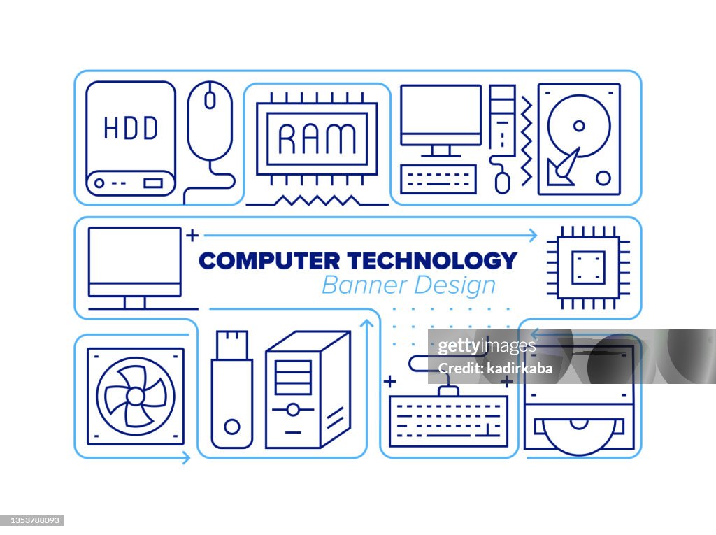 Computer Technology Line Icon Set and Related Process Infographic Design