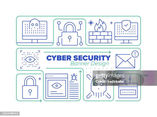 cyber security line icon set and related process infographic design - network coverage stock illustrations