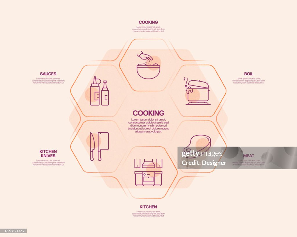 Cooking Related Process Infographic Template Process Timeline Chart ...