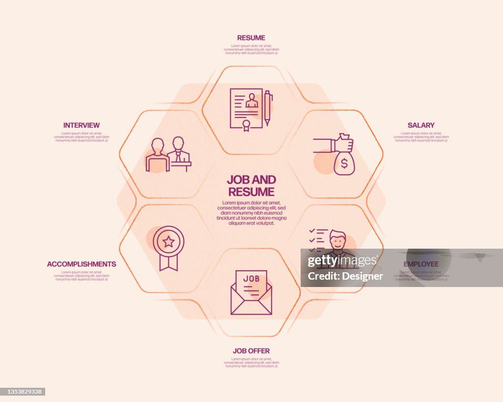 Resume Outcome Chart Job And Resume Related Process Infographic Template Process Timeline ...