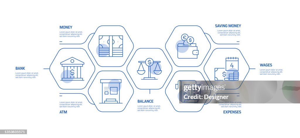 Money Process Money Related Process Infographic Template Process Timeline Chart ...