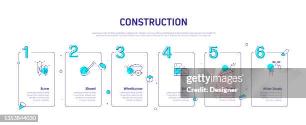 Construction Process Loop Construction Industry Related Process Infographic Template Process ...