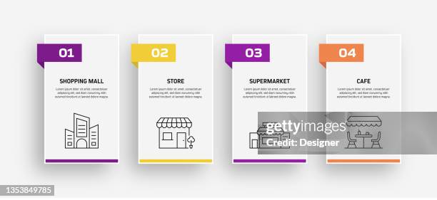 city life related process infographic template. process timeline chart. workflow layout with linear icons - road side view stock illustrations