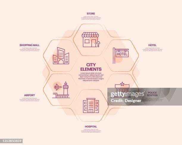 city life related process infographic template. process timeline chart. workflow layout with linear icons - road side view stock illustrations