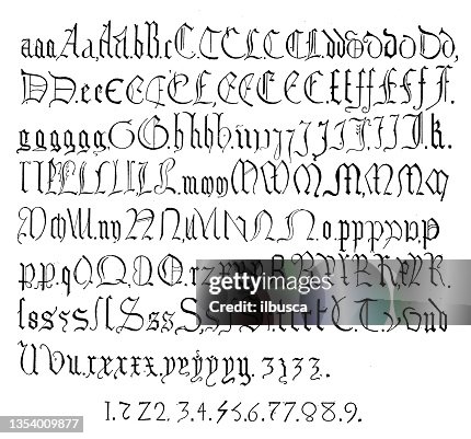 Gothic Scroll Script Text Antique Illustration Gothic Style Script 14th To 16th Century High-Res ...