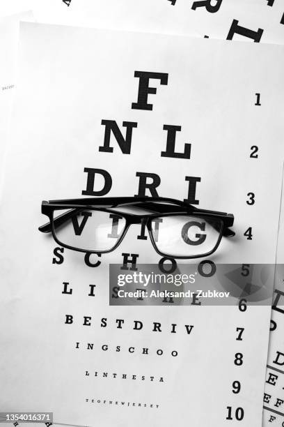 transparent black modern fashion glasses on the snellen vision test chart. ophthalmology, visual acuity testing, treatment and prevention of eye diseases. the concept of poor vision, blindness, going to an ophthalmologist. - ophthalmologist chart stock pictures, royalty-free photos & images