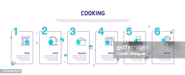 Cooking Related Process Infographic Template Process Timeline Chart ...