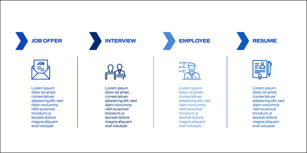 Interview Stage Graph 38,763 Interview Process Infographic High Res Illustrations - Getty Images