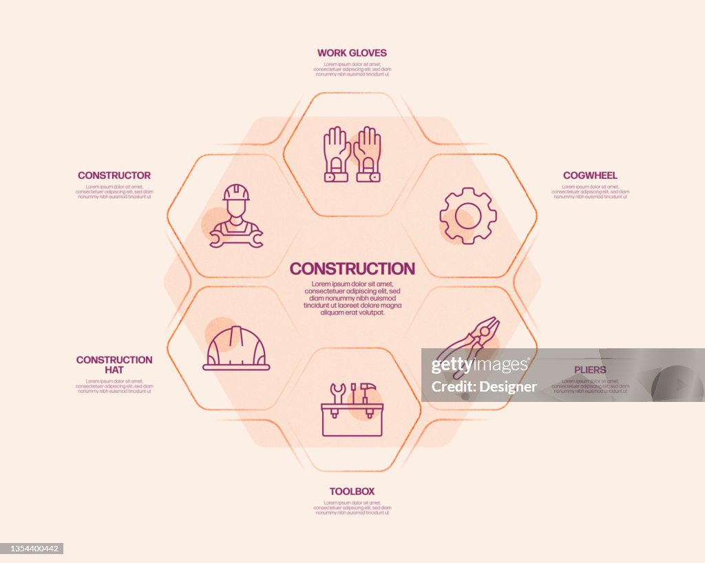 Construction In Process Construction Industry Related Process Infographic Template Process ...