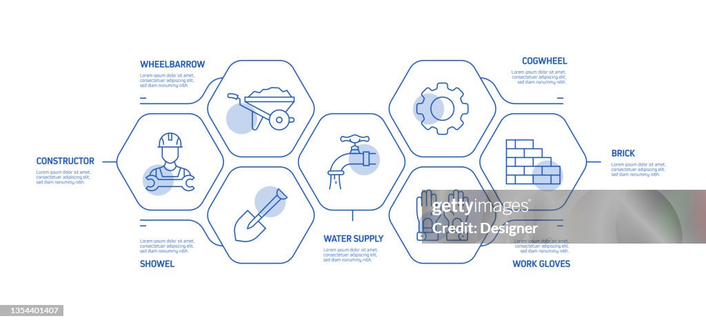 Construction Process Loop Construction Industry Related Process Infographic Template Process ...