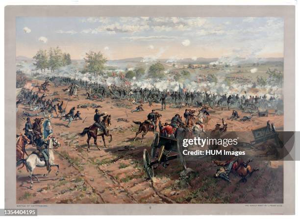 Battle of Gettysburg.