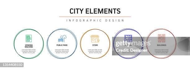 city life related process infographic template. process timeline chart. workflow layout with linear icons - road side view stock illustrations