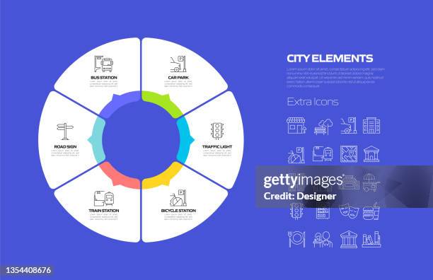 city life related process infographic template. process timeline chart. workflow layout with linear icons - road side view stock illustrations