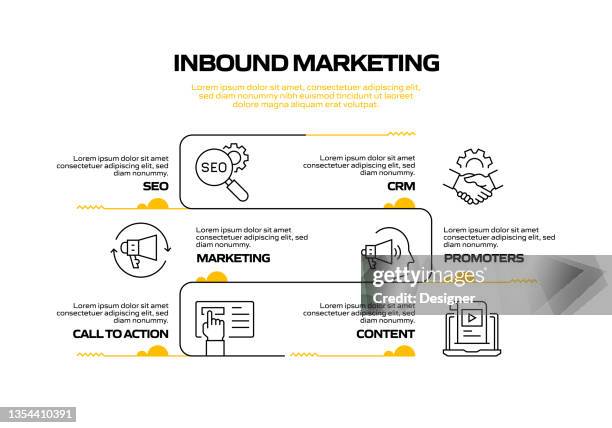 inbound marketing related process infographic template. process timeline chart. workflow layout with linear icons - funnel infographic stock illustrations