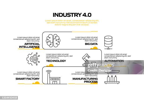 246 Cad Cam Diagram Stock Photos, High-Res Pictures, and Images - Getty ...
