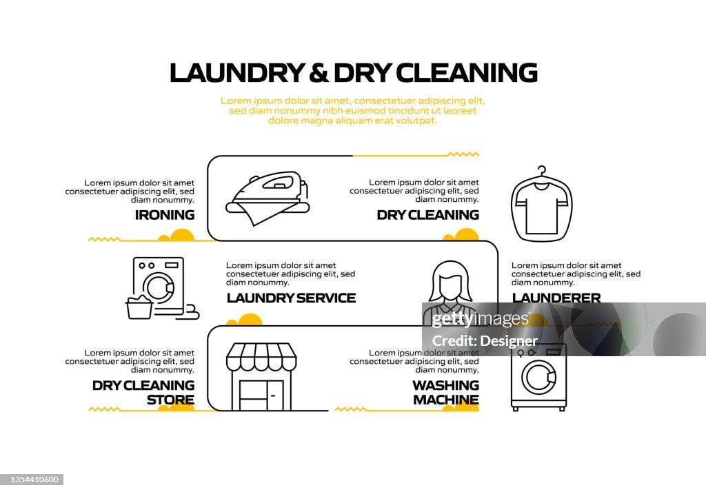 Laundry Workflow Laundry And Dry Cleaning Related Process Infographic Template Process ...