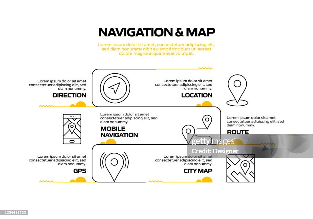 Navigation And Map Related Process Infographic Template Process ...