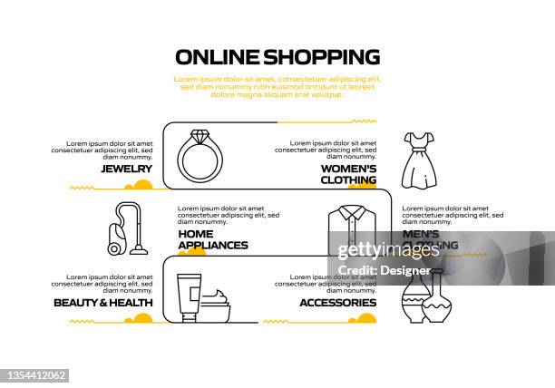 stockillustraties, clipart, cartoons en iconen met online shopping related process infographic template. process timeline chart. workflow layout with linear icons - customer journey