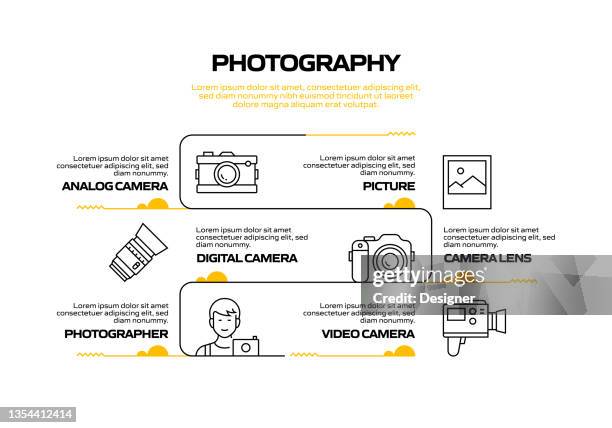 photography related process infographic template. process timeline chart. workflow layout with linear icons - light meter stock illustrations