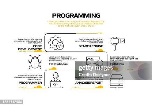 Programming Related Process Infographic Template Process Timeline Chart ...