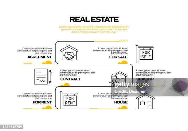 real estate related process infographic template. process timeline chart. workflow layout with linear icons - housing infographic stock illustrations