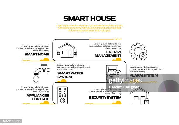 3,370 House Diagram Stock Photos, High-Res Pictures, and Images - Getty ...