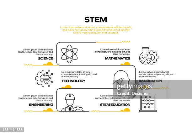 Stem Education Related Process Infographic Template Process Timeline ...