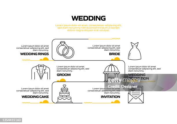 illustrazioni stock, clip art, cartoni animati e icone di tendenza di modello di infografica relativo al processo di matrimonio. grafico della sequenza temporale del processo. layout del flusso di lavoro con icone lineari - wedding cake