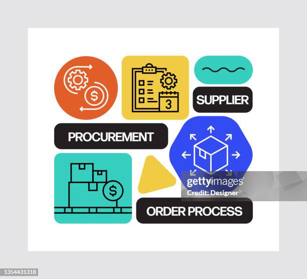 Purchasing Process Visual Procurement Process Concept Line Style Vector Illustration High-Res ...