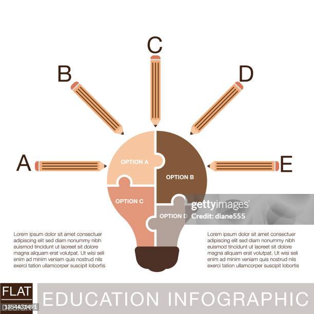 pencil idea bulb puzzle education infographic with text and icons - art class stock illustrations
