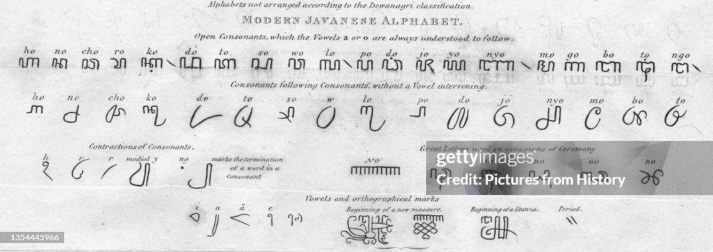 Java Island Historic Script The Javanese script, natively known as Aksara Jawa , Hanacaraka, or ...