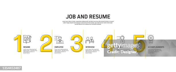 Resume Outcome Chart Job And Resume Related Process Infographic Template Process Timeline ...